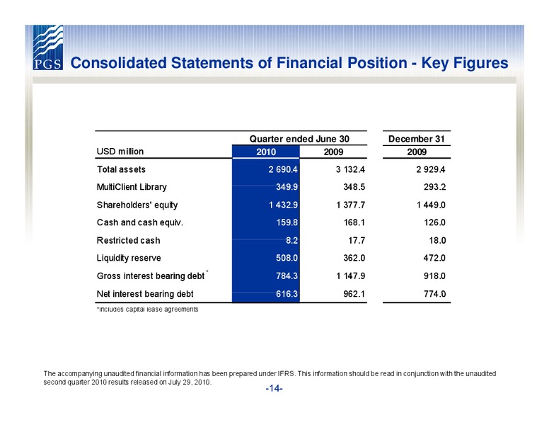 Q2 2010 EARNINGS CALL – Petroleum Geo Services (PGS) – slide 14