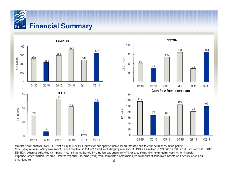 PARETO SECURITIES OIL & OFFSHORE CONFERENCE – Petroleum Geo Services (PGS) – slide 4