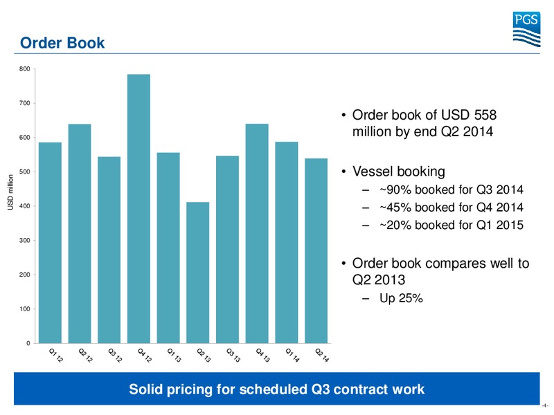 BARCLAYS CEO ENERGY POWER CONFERENCE – Petroleum Geo Services (PGS) – slide 3