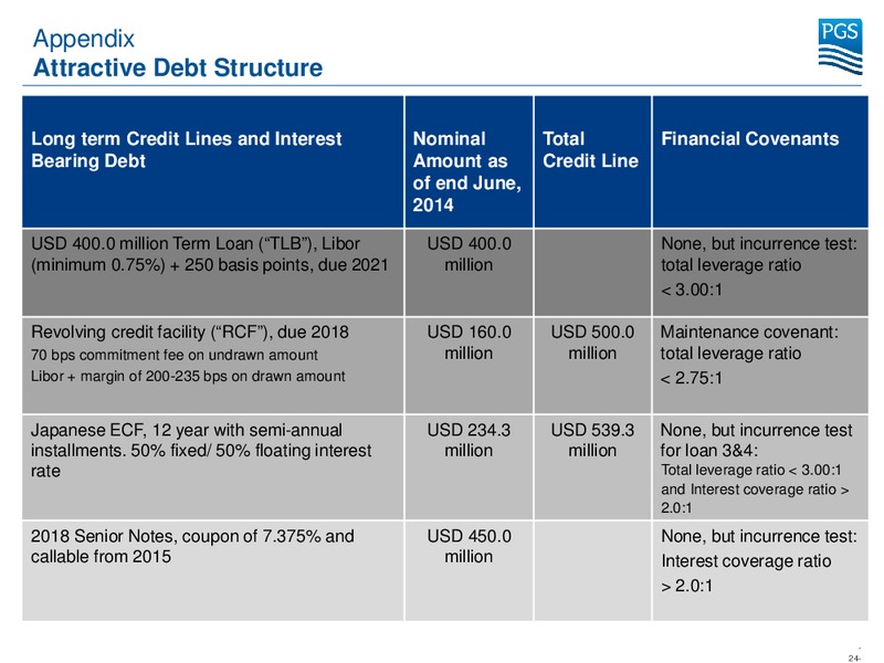 Pareto Securities 21st Oil & Offshore Conference – Petroleum Geo Services (PGS) – slide 23