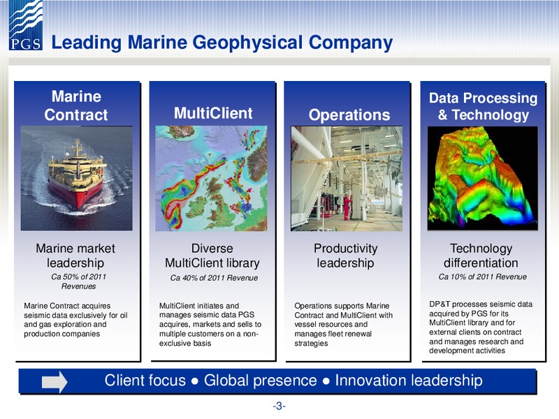 PARETO SECURITIES OIL AND OFFSHORE CONFERENCE – Petroleum Geo Services (PGS) – slide 3