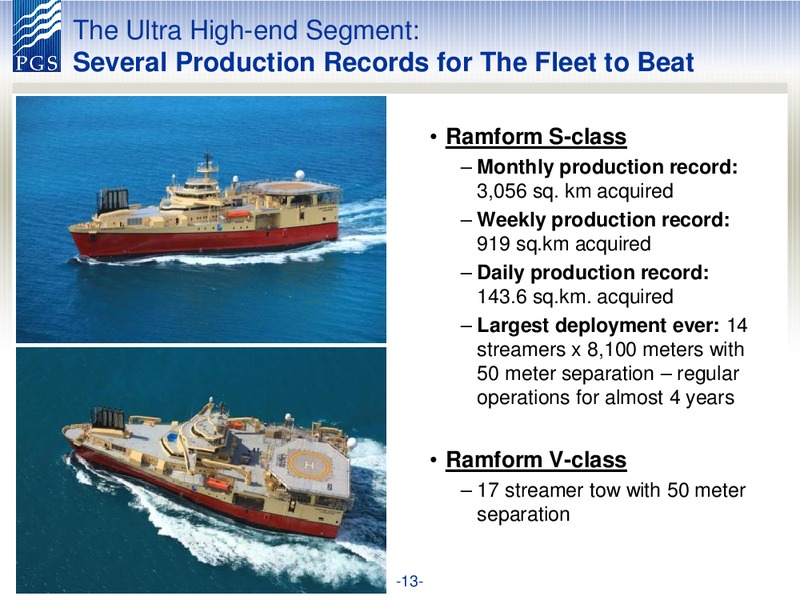 PARETO SECURITIES OIL AND OFFSHORE CONFERENCE – Petroleum Geo Services (PGS) – slide 13