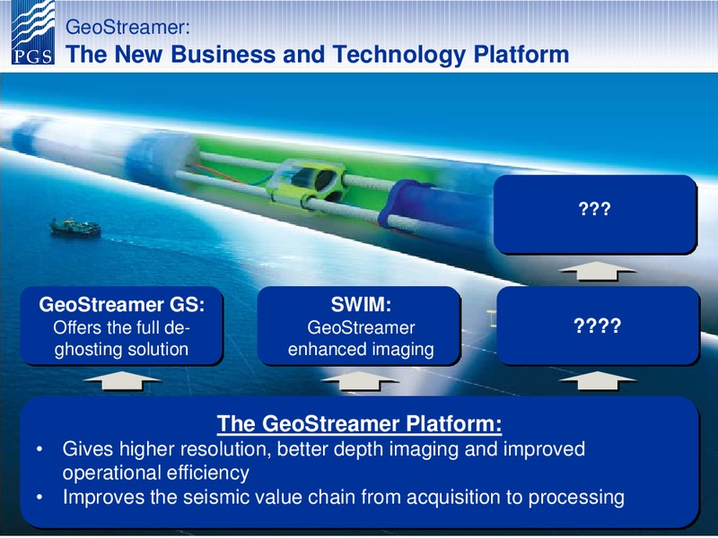 PARETO SECURITIES OIL AND OFFSHORE CONFERENCE – Petroleum Geo Services (PGS) – slide 14
