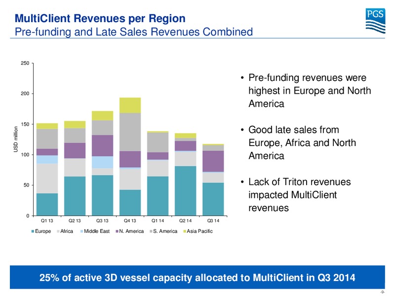 Q3 2014 EARNINGS CALL – Petroleum Geo Services (PGS) – slide 8