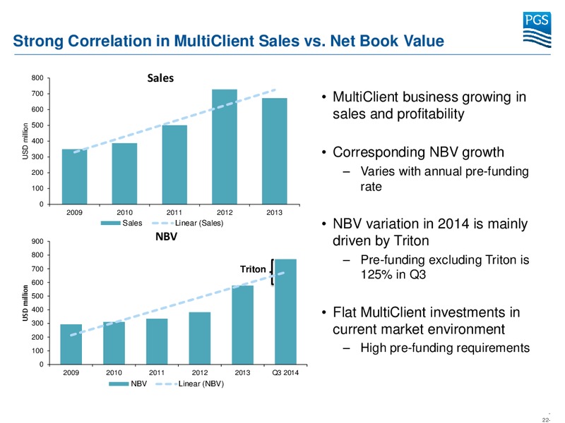 Q3 2014 EARNINGS CALL – Petroleum Geo Services (PGS) – slide 21