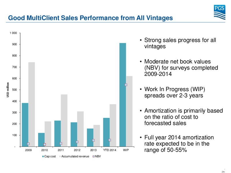 Q3 2014 EARNINGS CALL – Petroleum Geo Services (PGS) – slide 23
