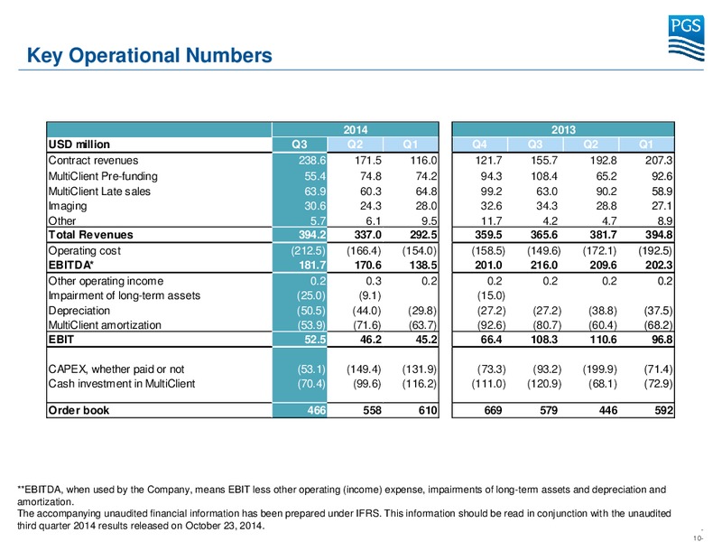 THIRD QUARTER 2014 RESULTS – Petroleum Geo Services (PGS) – slide 9