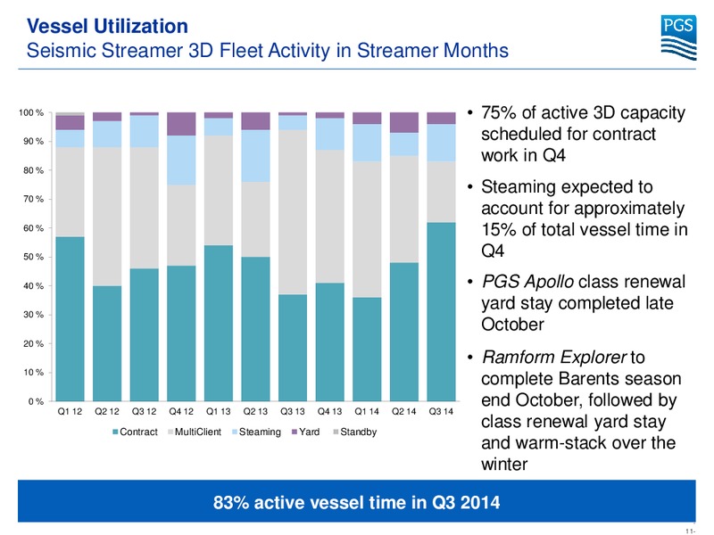 THIRD QUARTER 2014 RESULTS – Petroleum Geo Services (PGS) – slide 10