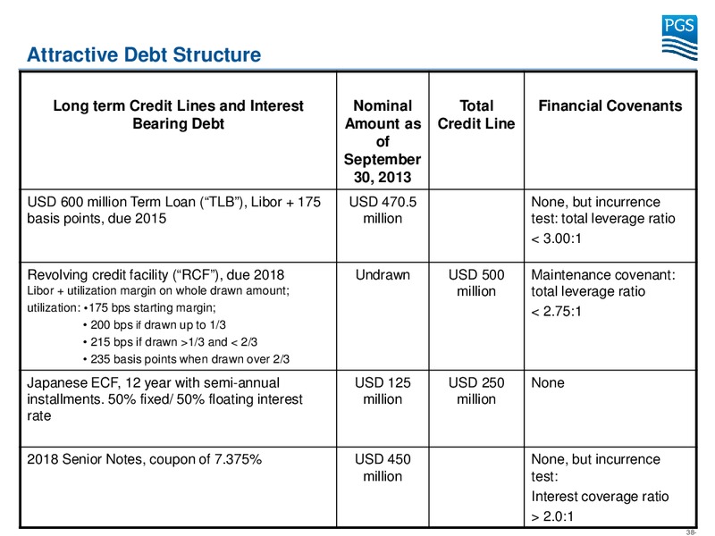 Q3 2013 RESULTS – Petroleum Geo Services (PGS) – slide 38