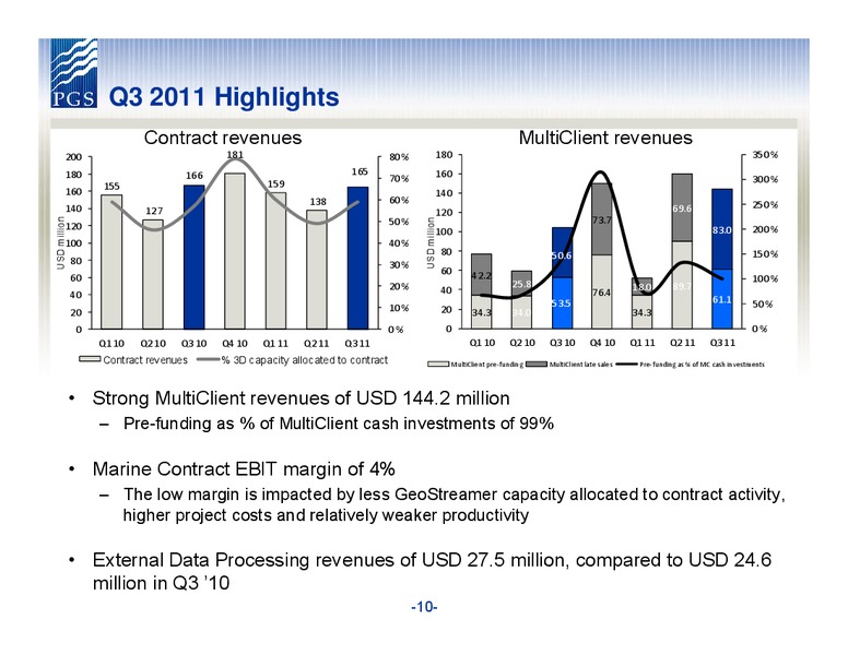 Q3 2011 RESULTS – Petroleum Geo Services (PGS) – slide 10