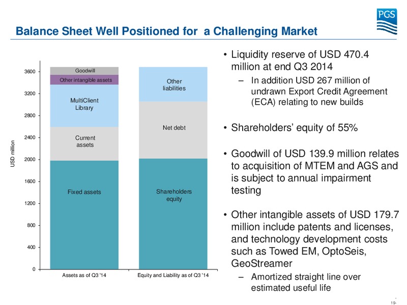 Capital Markets Day – Petroleum Geo Services (PGS) – slide 17