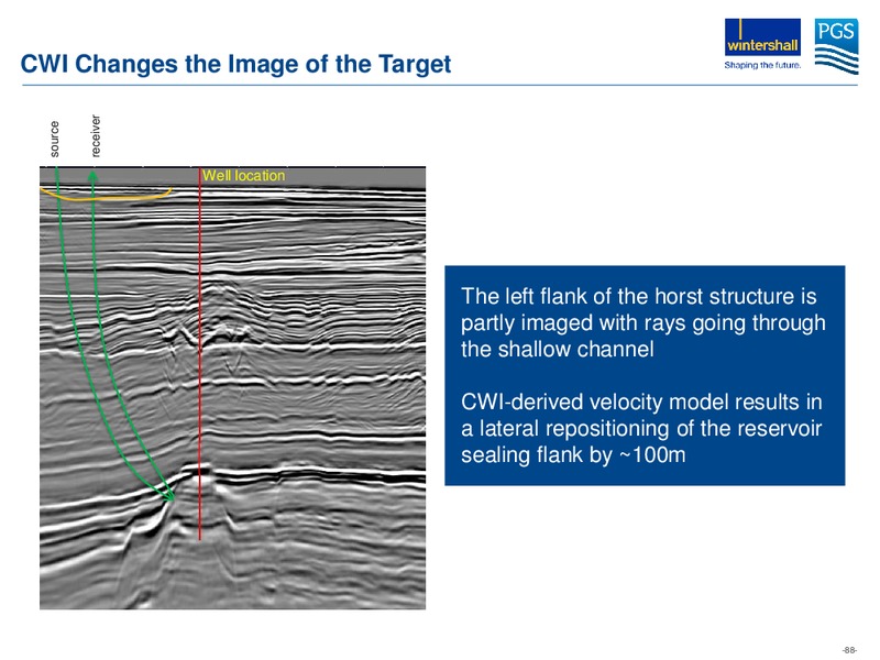 Capital Markets Day – Petroleum Geo Services (PGS) – slide 86