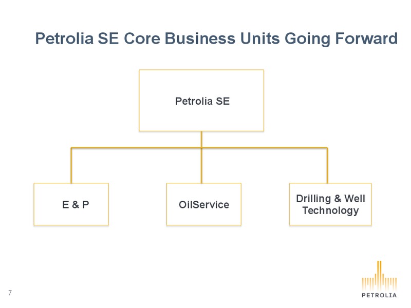 Paredo Conference – Petrolia Se – slide 7