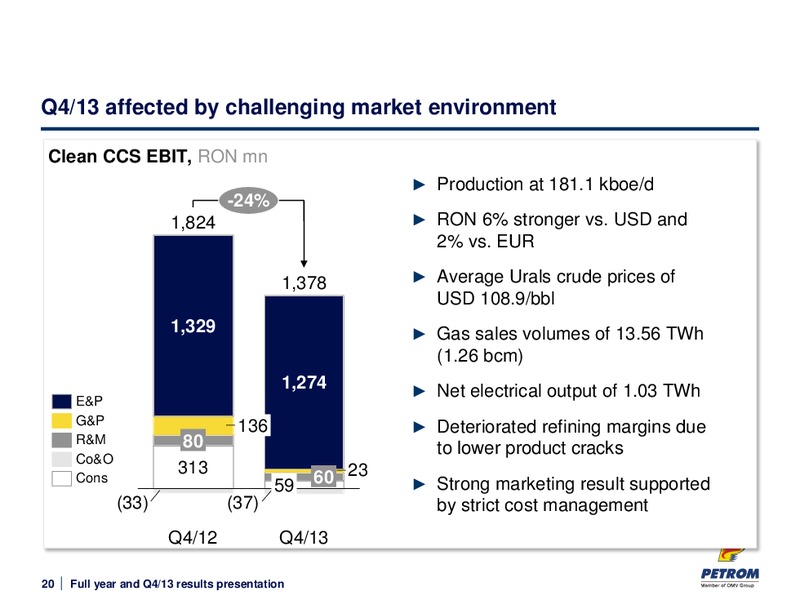 Q4 2013 JANUARY AND DECEMBER RESULTS – PETROM – slide 20