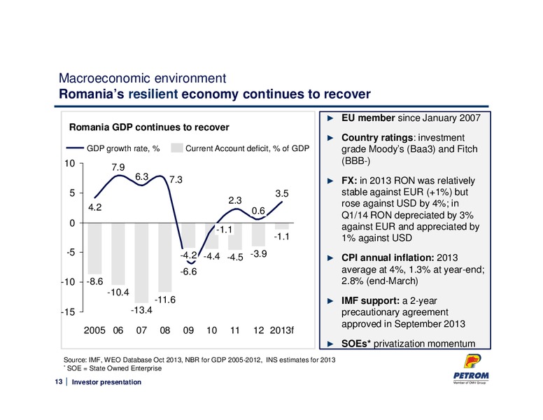 MAY 2014 INVESTOR PRESENTATION – PETROM – slide 13