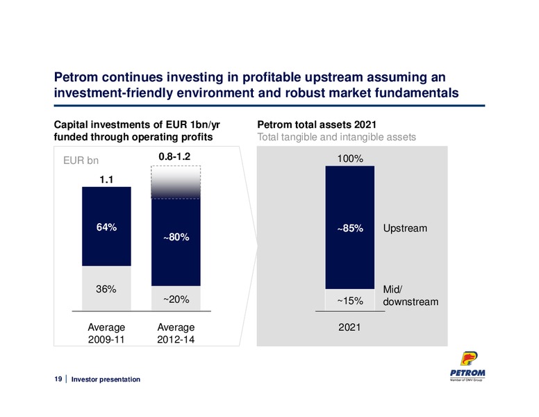 MAY 2014 INVESTOR PRESENTATION – PETROM – slide 19