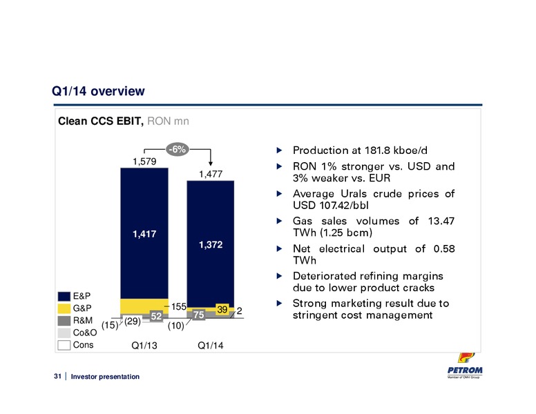 MAY 2014 INVESTOR PRESENTATION – PETROM – slide 31