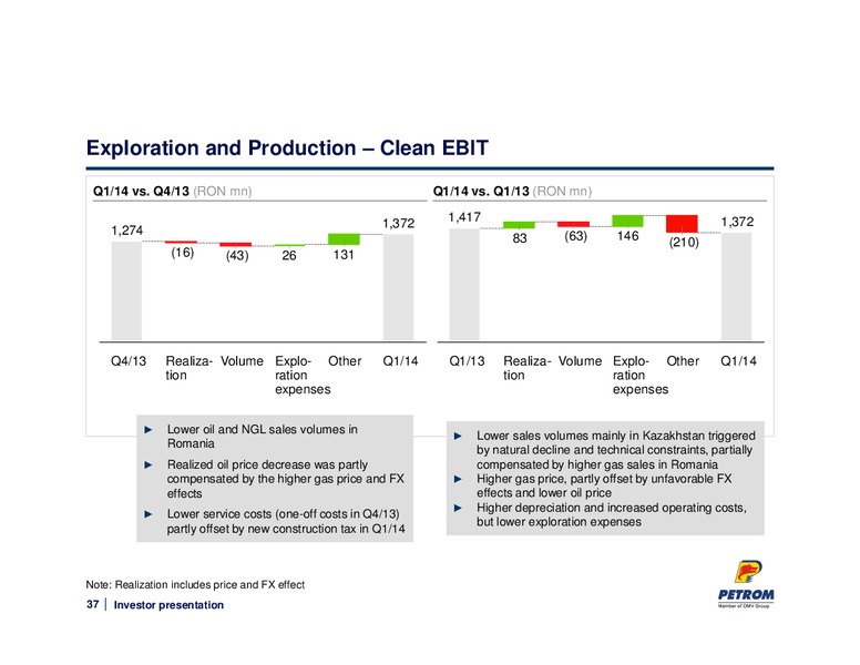 MAY 2014 INVESTOR PRESENTATION – PETROM – slide 37