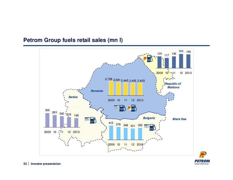MAY 2014 INVESTOR PRESENTATION – PETROM – slide 52