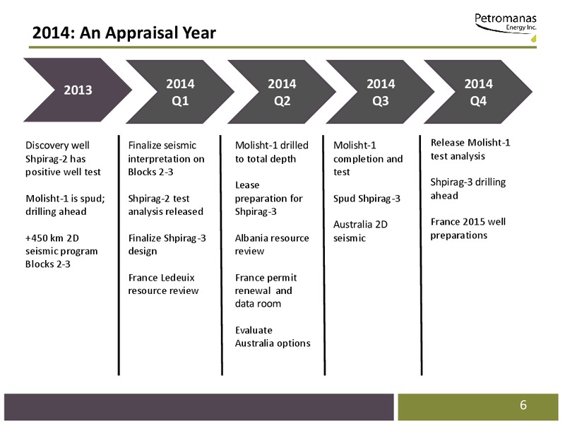 CORPORATE PRESENTATION – Petromanas – slide 4