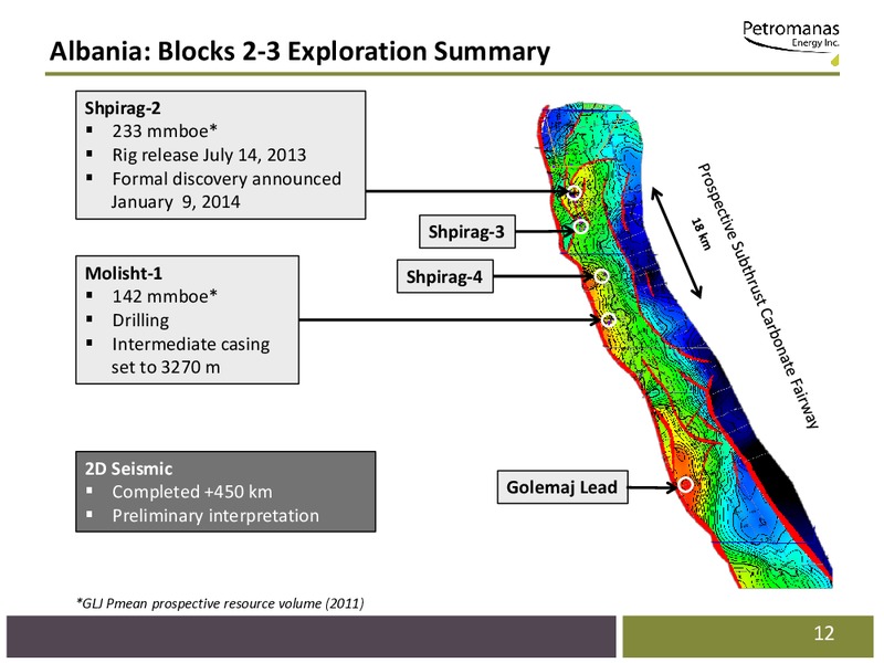 CORPORATE PRESENTATION – Petromanas – slide 10