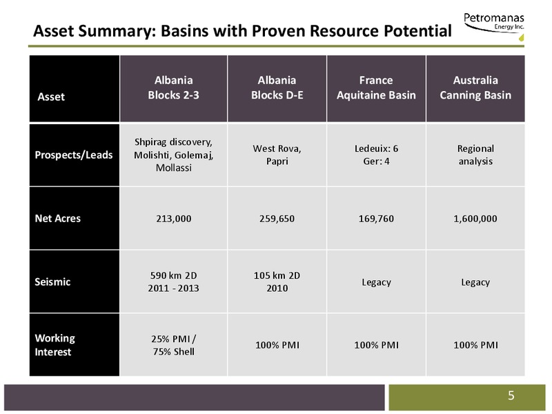 Corporate Presentation – Petromanas – slide 3