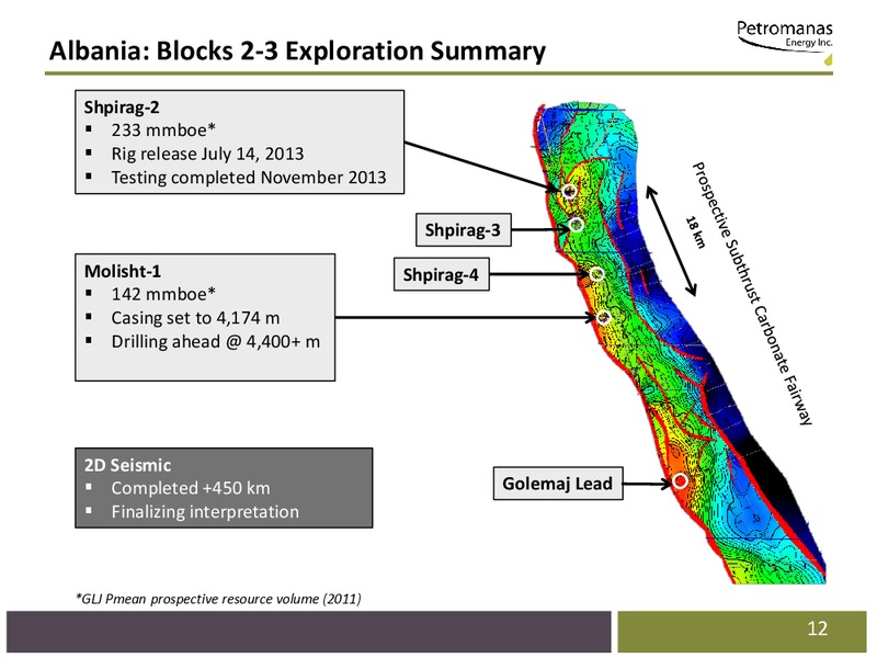 CORPORATE PRESENTATION – Petromanas – slide 10