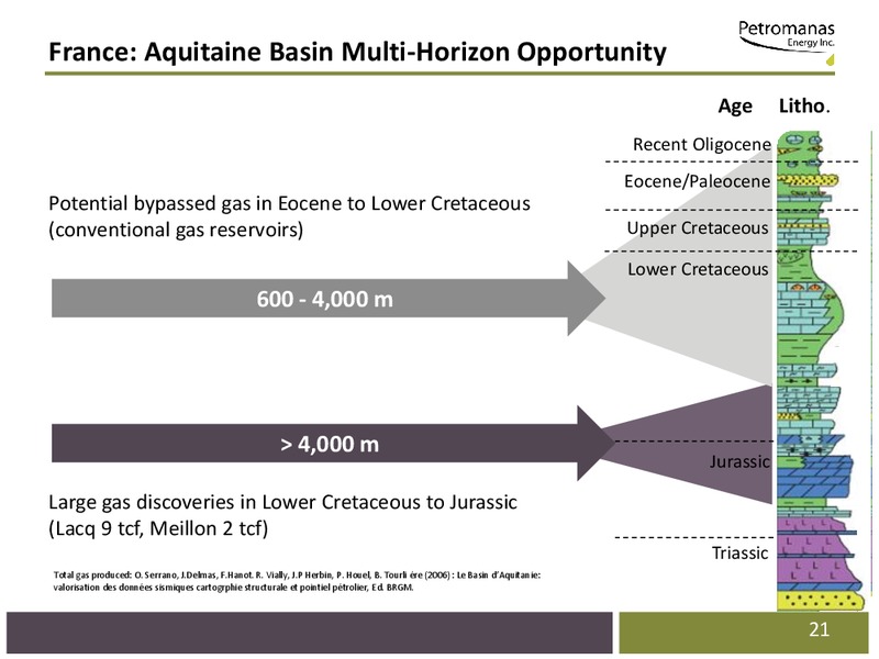 CORPORATE PRESENTATION – Petromanas – slide 19