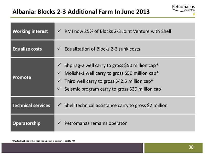 CORPORATE PRESENTATION – Petromanas – slide 36