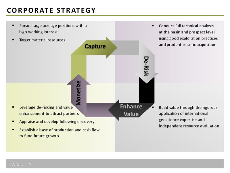 Exploring High Impact International Opportunities – Petromanas – slide 2
