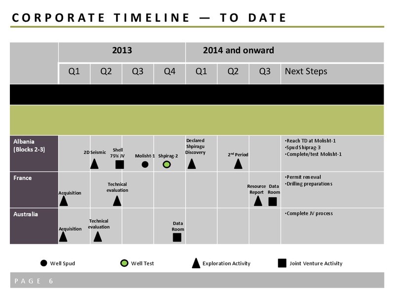 Exploring High Impact International Opportunities – Petromanas – slide 4