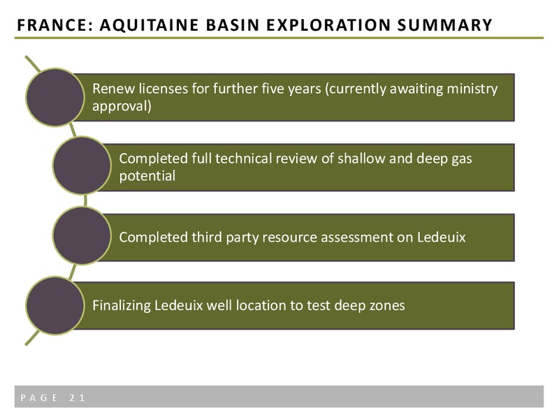 Exploring High Impact International Opportunities – Petromanas – slide 19