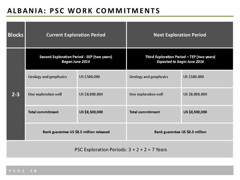 Exploring High Impact International Opportunities – Petromanas – slide 33