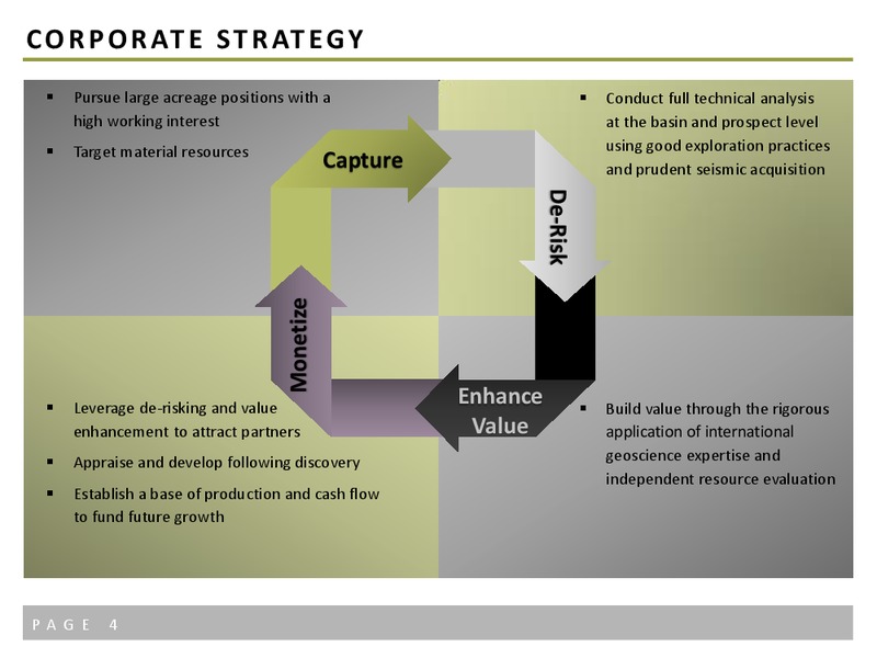 CORPORATE PRESENTATION – Petromanas – slide 2