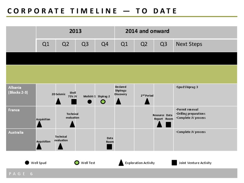 CORPORATE PRESENTATION – Petromanas – slide 4