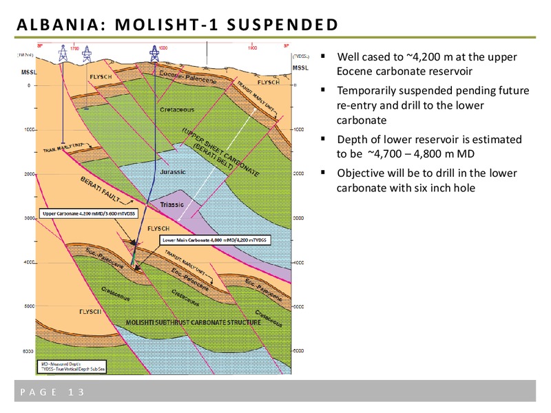 CORPORATE PRESENTATION – Petromanas – slide 11