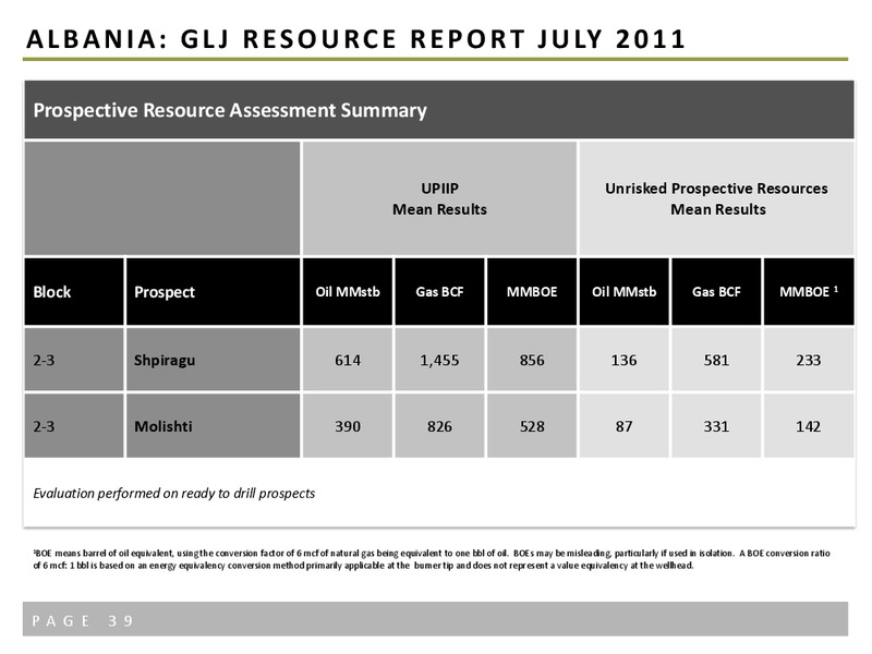 CORPORATE PRESENTATION – Petromanas – slide 34