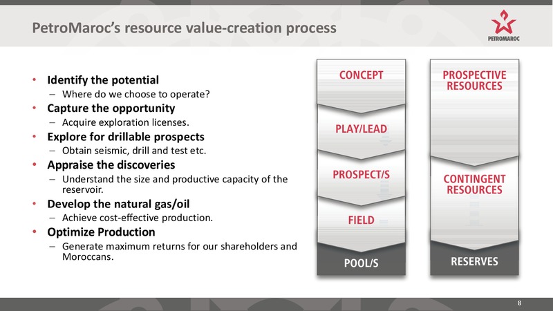 INVESTOR PRESENTATION – Longreach Oil Ltd. – slide 8