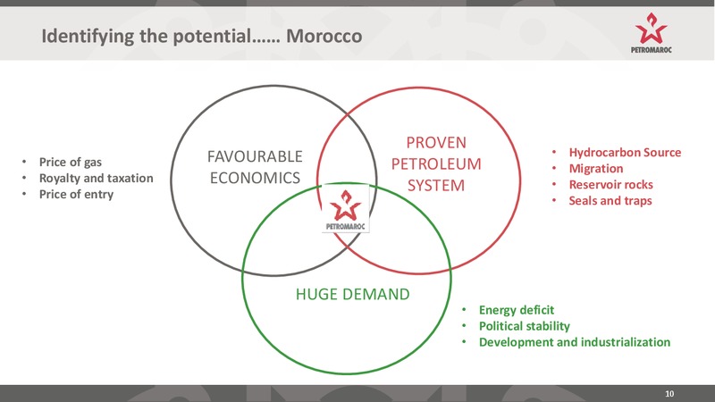 INVESTOR PRESENTATION – Longreach Oil Ltd. – slide 10