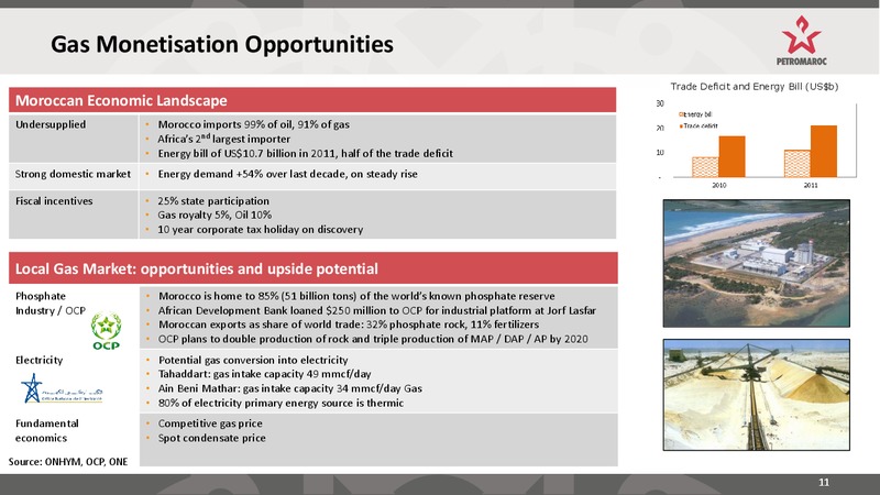 INVESTOR PRESENTATION – Longreach Oil Ltd. – slide 11