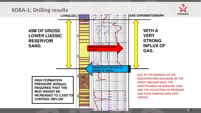 INVESTOR PRESENTATION – Longreach Oil Ltd. – slide 18
