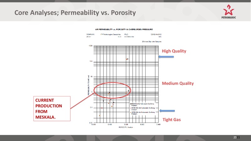 INVESTOR PRESENTATION – Longreach Oil Ltd. – slide 21