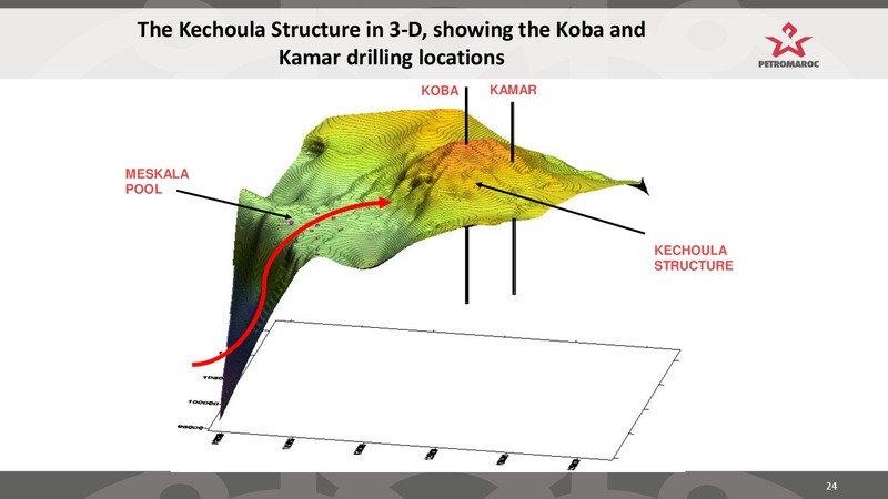 INVESTOR PRESENTATION – Longreach Oil Ltd. – slide 24