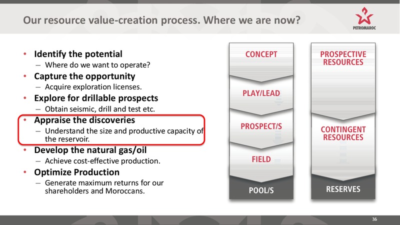 INVESTOR PRESENTATION – Longreach Oil Ltd. – slide 36