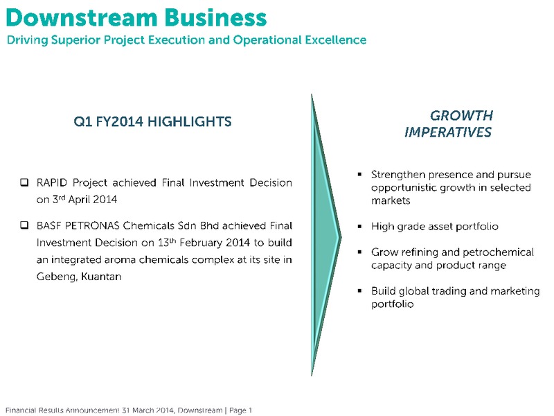 Financial Results Annoucement – Petronas – slide 18