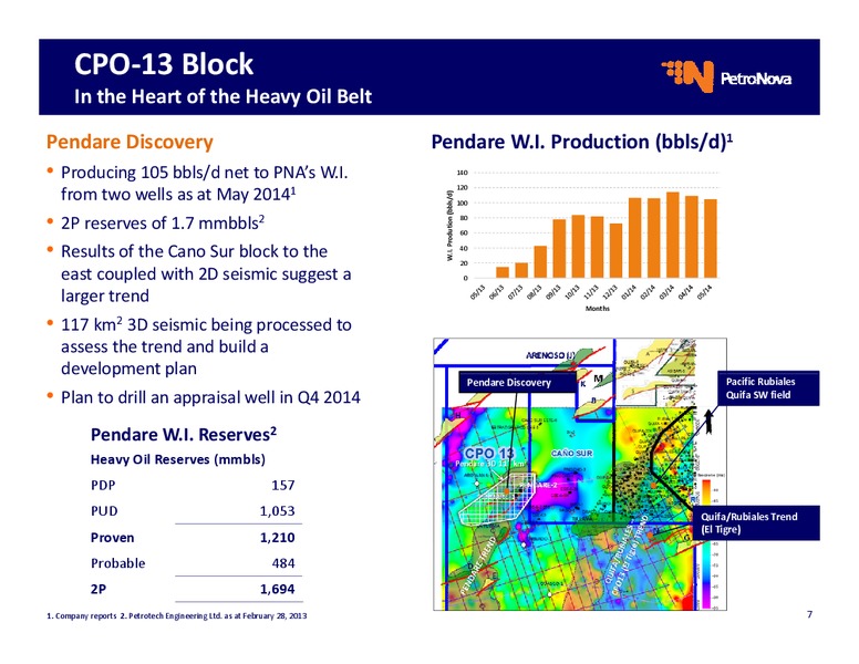 INVESTOR PRESENTATION – Petronova Inc. – slide 7