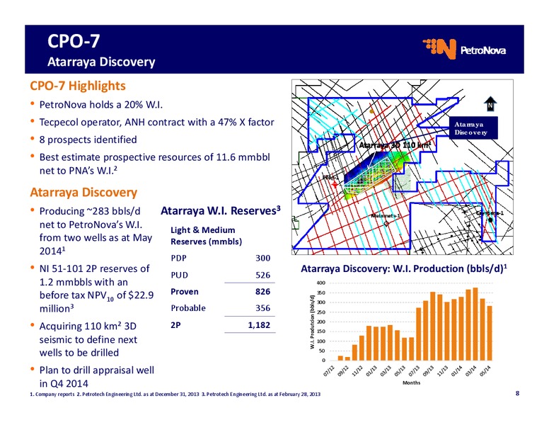 INVESTOR PRESENTATION – Petronova Inc. – slide 8