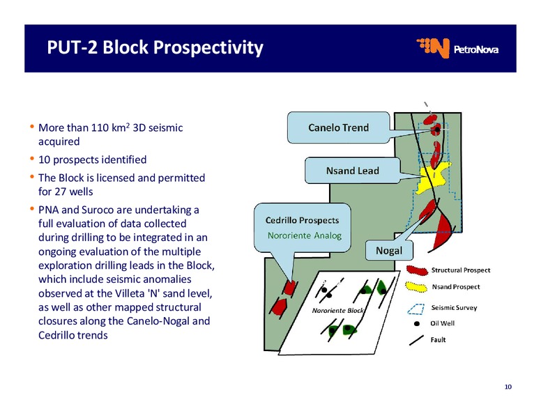 INVESTOR PRESENTATION – Petronova Inc. – slide 10