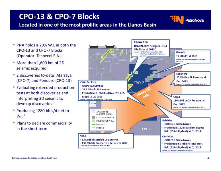Operational Update – Petronova Inc. – slide 4