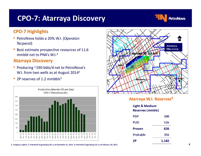 Operational Update – Petronova Inc. – slide 8